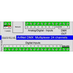 Artnet DMX Multiplexer 24 channels - DinRail