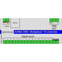 Artnet DMX Multiplexer 16 channels - DinRail