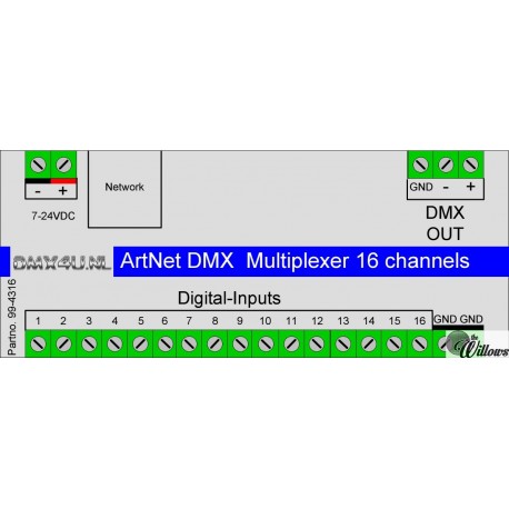 Artnet DMX Multiplexer 16
