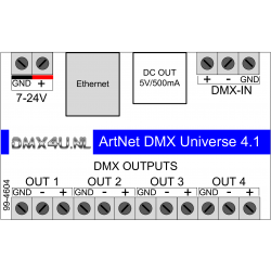 ArtNet-DMX-UNIVERSE DinRail...